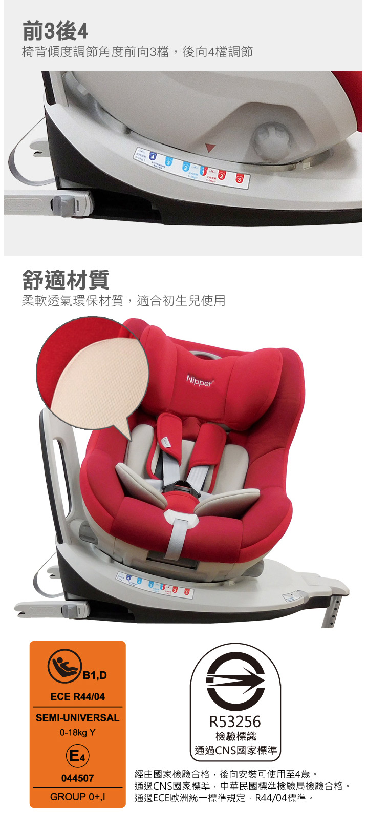 isofix class b1