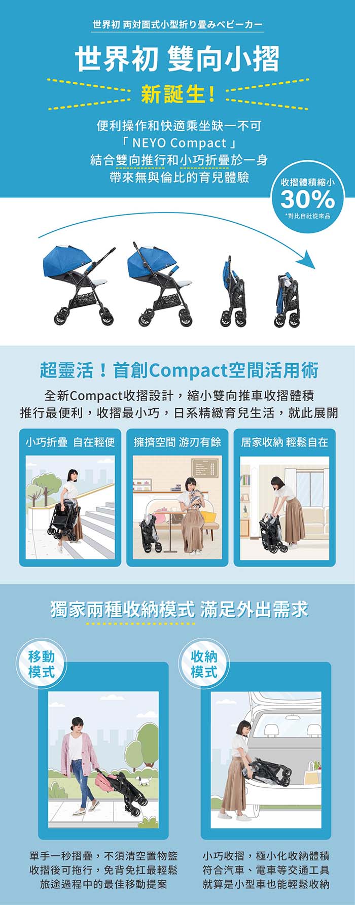 combi-Neyo-Compact-info00