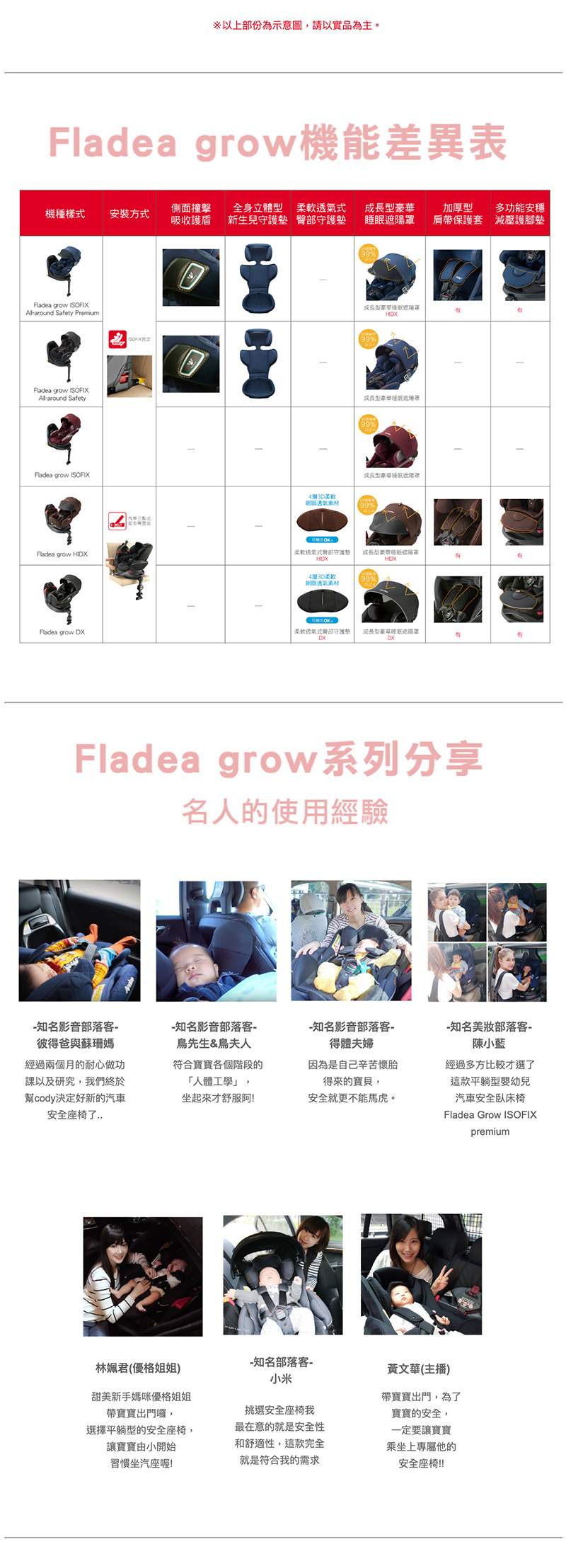 aprica-Fladea-grow-ISOFIX-All-around-Safety-Premium-info06