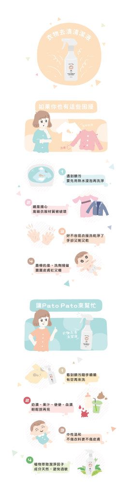 PatoPato衣物去漬清潔液-4