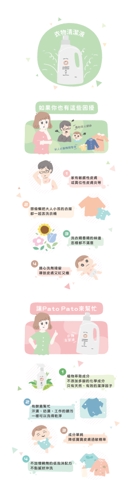 PatoPato嬰幼兒衣物清潔液-7