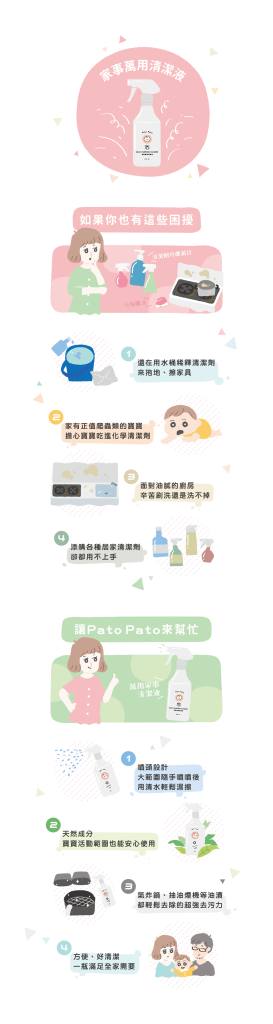 PatoPato家事萬用清潔液-4