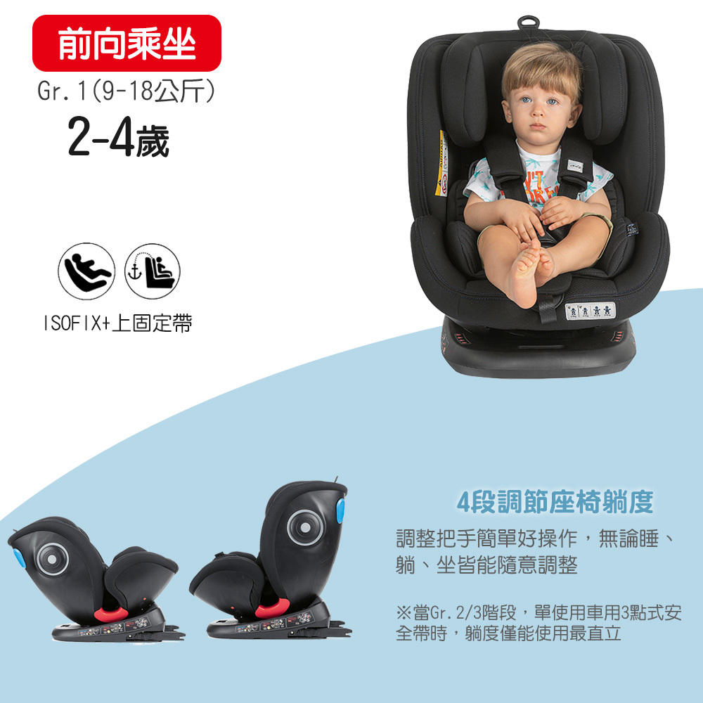 Seat 4 Fix Isofixair-8
