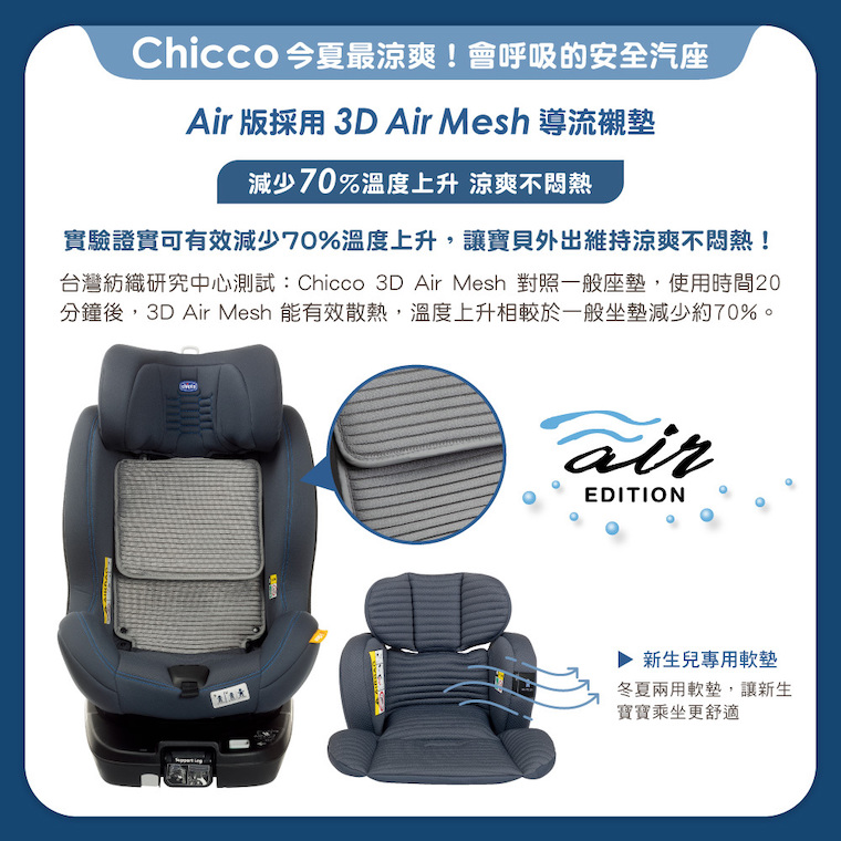 chicco-seat3-Fit-Isofix-air-info02