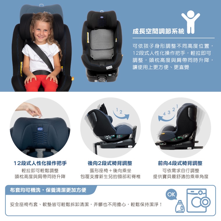 chicco-seat3-Fit-Isofix-air-info06